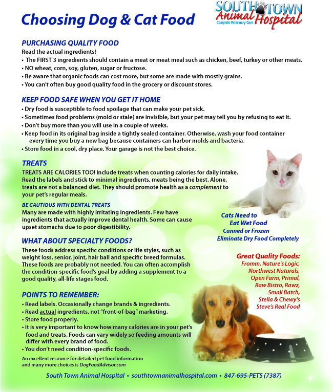Nutritional information for dogs and cats
